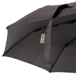 Knirps A.050 Medium Manual Umbrella 2 -Fashion Bag Store 080ead9db5a1b19d1e03e147bc9aa703 2d879aeb 8952 402d 8677 b1194646f7e9