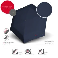 Knirps TS.200 Slim Medium Duomatic 30 Knirps TS.200 Slim Medium Duomatic -Fashion Bag Store 3f094e0427aed725a911ffe0a18cf1b3 1119ec62 140a 4368 952f 8eb4fee178e5