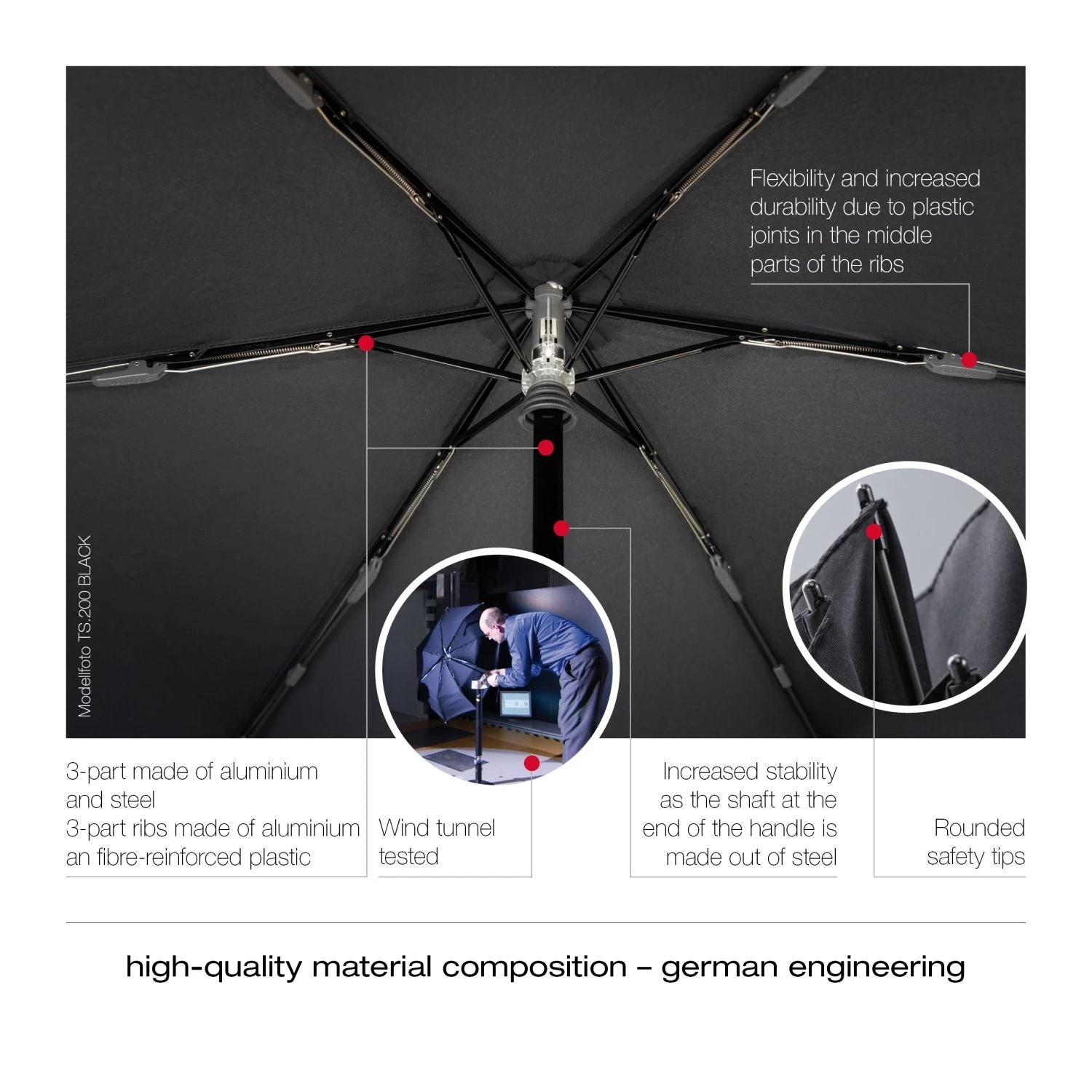Knirps TS.200 Slim Medium Duomatic 10 Knirps TS.200 Slim Medium Duomatic - Image 8