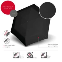 Knirps TS.220 Medium Duomatic Safety Umbrella -Fashion Bag Store 9b7127d56e1c0eca9fe8c8d3c90884ef eb081301 e0c0 47c1 b51f 527e7e8989b8