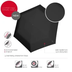 Knirps US.050 Ultra Light Slim Manual Umbrella -Fashion Bag Store Knirps US.050 Ultra Light Slim Manual Umbrella Black 2 f21f4166 d6fa 4b17 baae 23dd2187376a