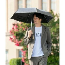 WPC IZA Compact UV Protection UPF 50+ Umbrella 53cm -Fashion Bag Store WPC IZA Compact UV Protection UPF 50 Parasol 53cm Navy 7