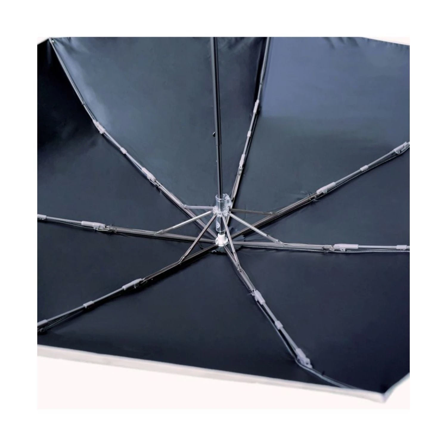 WPC SiNCA UV Protection UPF 50+ Umbrella 53cm 13 WPC SiNCA UV Protection UPF 50+ Umbrella 53cm - Image 11