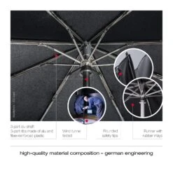 Knirps T.200 Medium Duomatic (UV Protection) -Fashion Bag Store a9756381b4ceec163f27979e0dd0caf6 f8bbf732 93f4 41ef 90e6 51853558df7d