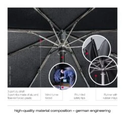 Knirps T.200 Medium Duomatic (UV Protection) -Fashion Bag Store bebf78cf42df2cac817f4c80abd6e16b a47eaa27 c53b 4aef 9efd 7f5ef89ffef5