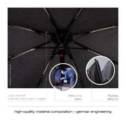 Knirps A.200 Medium Duomatic Umbrella -Fashion Bag Store d60fd8033dd4a6929859ec8c1a2d470f 4137e8b6 9097 4aa4 a9e9 ae794dae27bb