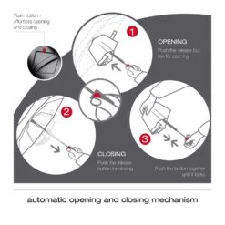 Knirps A.200 Medium Duomatic Umbrella -Fashion Bag Store d9d0fa00e4f0c9b20dcffdba920fad32 0dda396a 5428 4997 953f 9504532be7ef