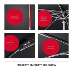 Knirps T.200 Medium Duomatic (UV Protection) -Fashion Bag Store f26740d72a7748de801c8b1a16dd82b5 c12b307f 4bcf 4f95 8c4c e8e9520a41f4